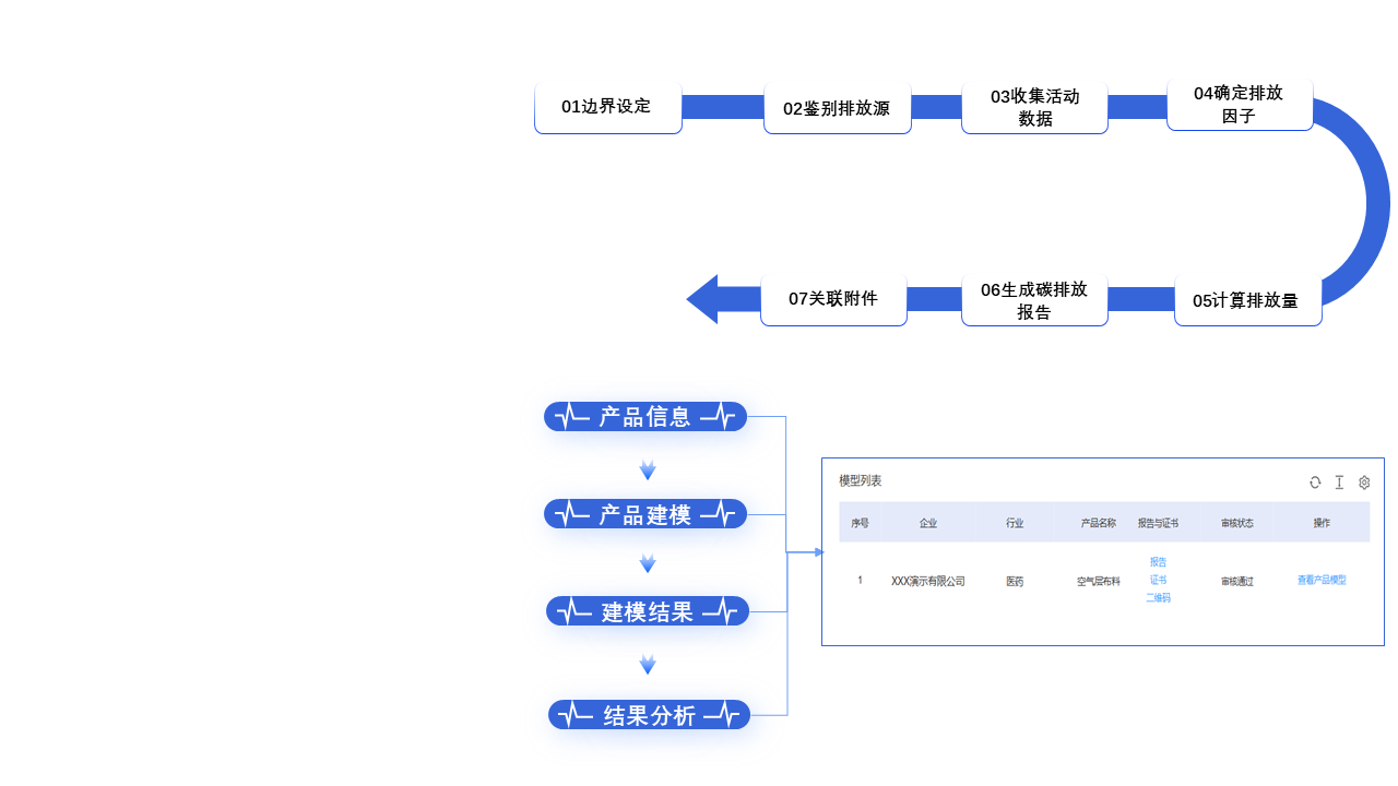 智能核算工具箱