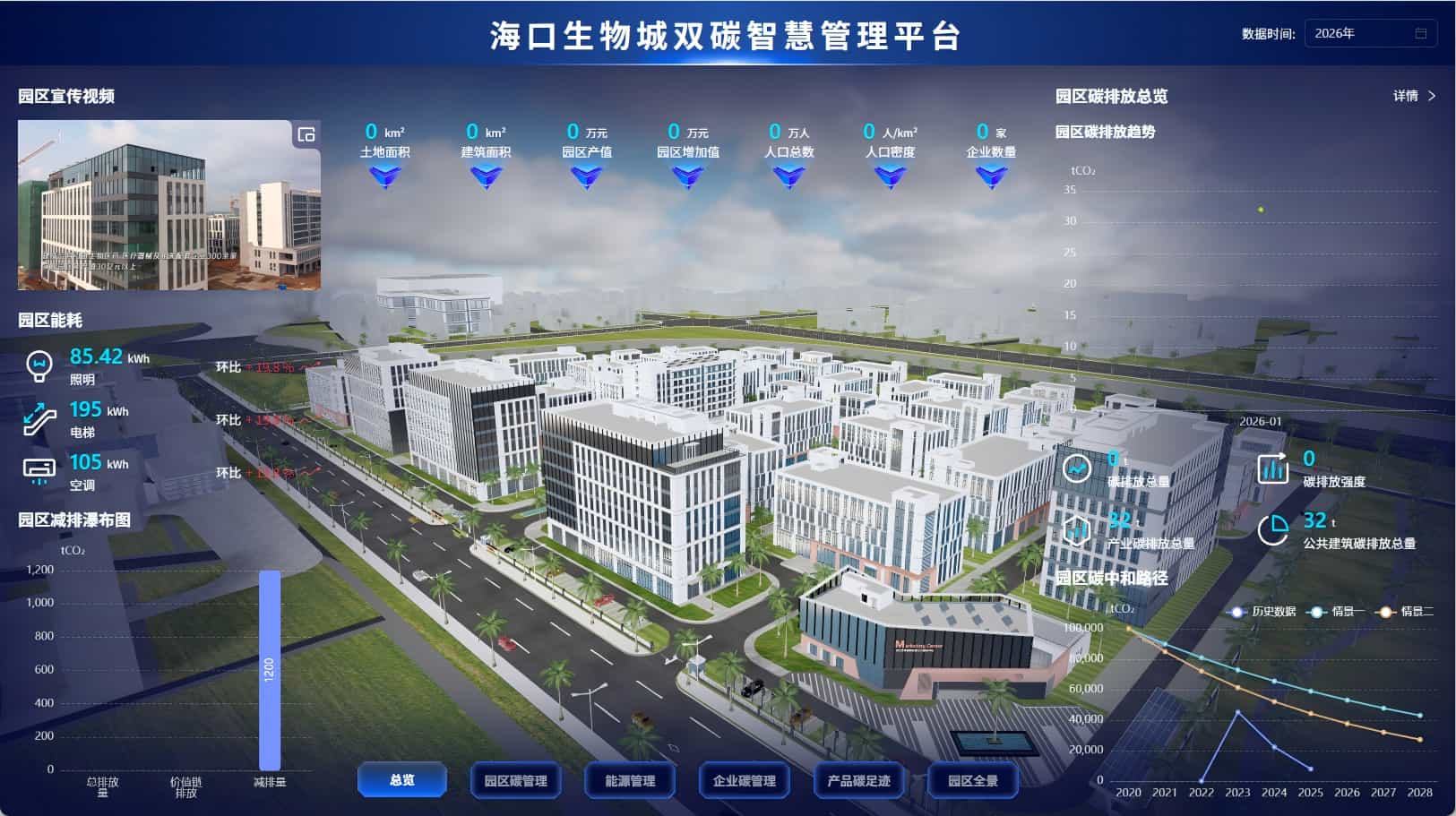 四川省"天空地"一体溯源防控平台